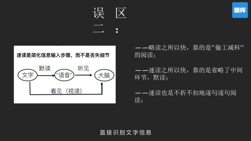 12堂快速阅读课，10倍提升阅读效率 百度网盘(1.46G)