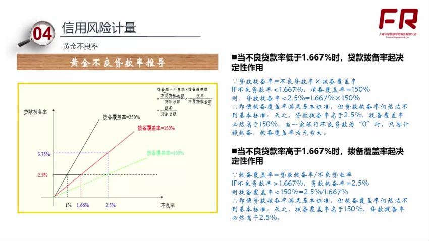 境内融资专题 百度网盘(453.41M)