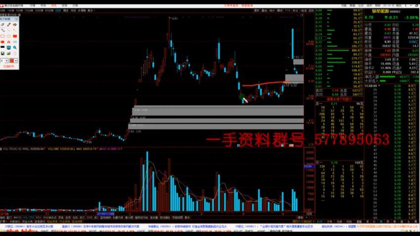 锋芒实战爆点盈利系统课程 高清视频+讲义 百度网盘(16.09G)