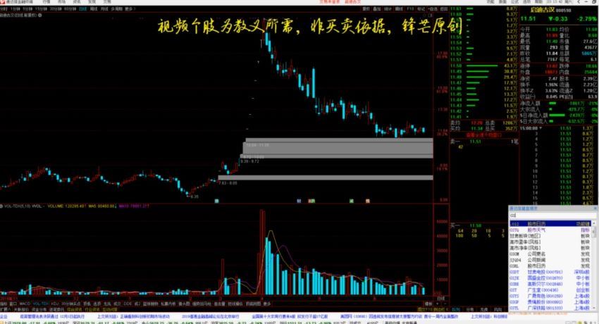 锋芒实战爆点盈利系统课程 高清视频+讲义 百度网盘(16.09G)