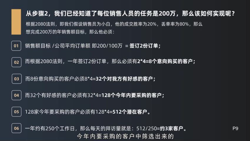 销售爆发赢单秘诀，没有搞不定的客户和订单 百度网盘(973.45M)