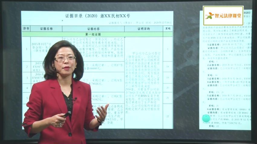 智元课堂：商事诉讼全流程策略与技巧实战宝典【邓海虹】 百度网盘(8.48G)