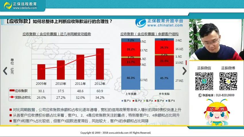 2019年中华财务报表分析实务—成为老板需要的会计（第 41 期）-罗杰夫（全） 百度网盘(1.11G)