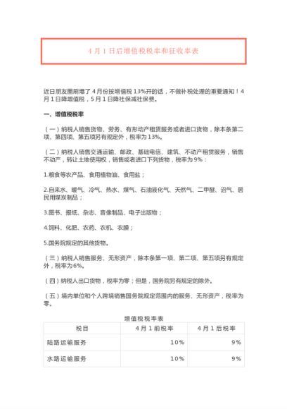 2019新政下企业避税资料包 百度网盘(359.18K)