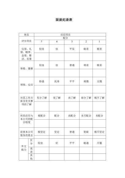 培训学校-人力资源管理宝典 百度网盘(14.84M)