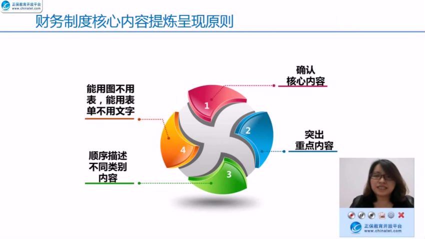 财务人员如何做好财务汇报PPT 百度网盘(340.84M)