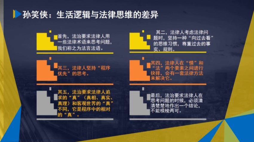 法律名家：基层民商法官办案思维对律师诉讼代理的启示 百度网盘(1.43G)