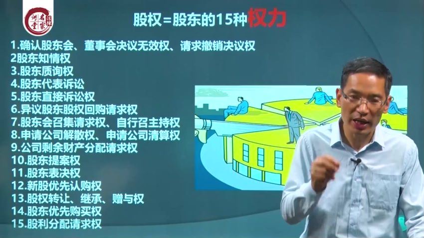 法律名家：刘辉：专业股权律师必备的12大业务技能 百度网盘(2.01G)