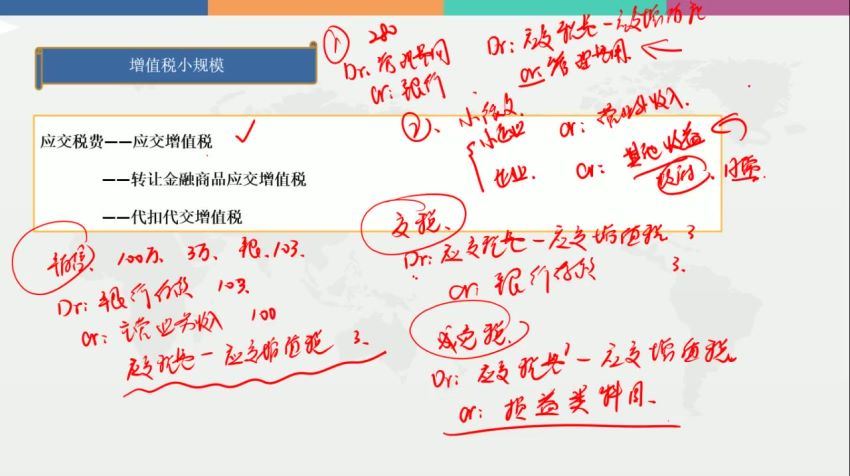 一般纳税人实操全盘账（做账+报税+内控） 百度网盘(2.90G)