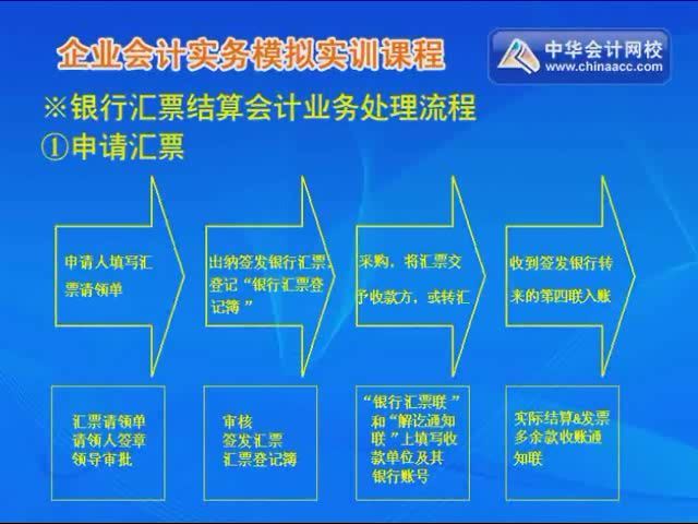 一般纳税人工业会计实务操作课程 百度网盘(1.70G)