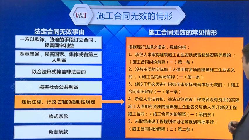 智元课堂：建设工程施工合同争议解决的个关键点 百度网盘(8.95G)