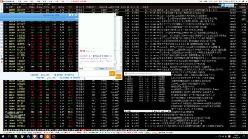 【老班长】老班长视频合集96集+指标 百度网盘(22.19G)