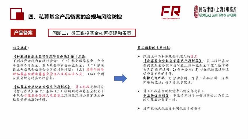 私募基金全系列 (第二期) 百度网盘(9.83G)