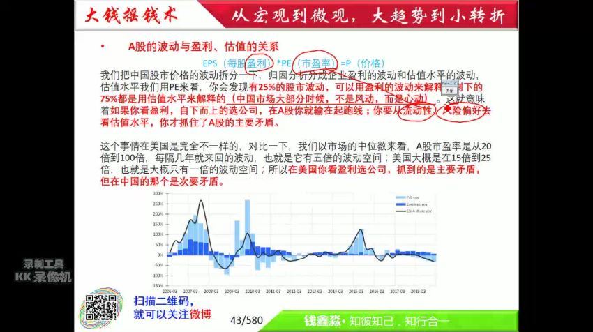 钱鑫淼2019年7月道势理论视频课程+课件 百度网盘(1.60G)