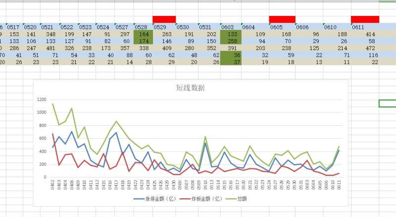 寻龙诀-操盘手的培训手册首次亮相 龙头战法系统课 百度网盘(56.28M)