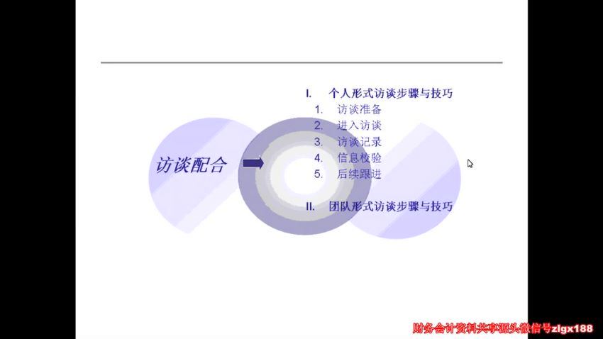 上市公司（新三板）内控体系应用指南 百度网盘(2.95G)