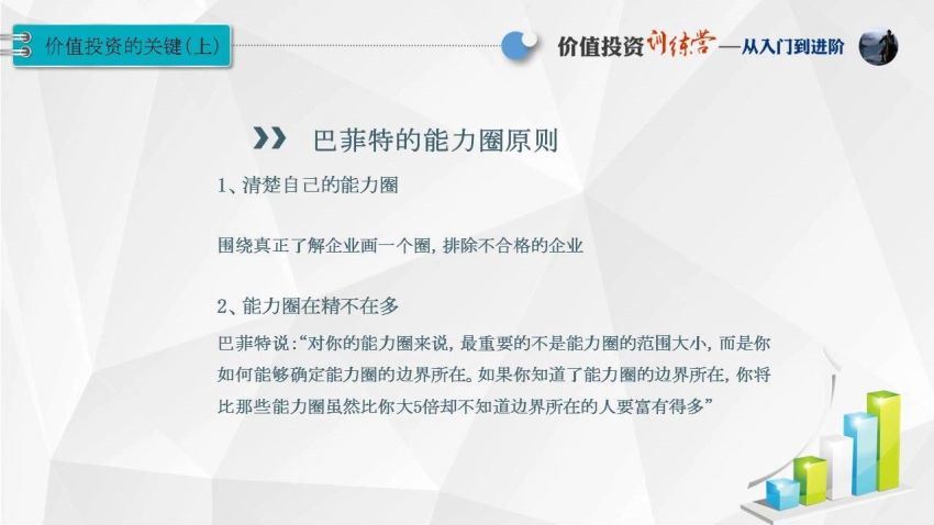 【叶城】2019年福利课-价值投资训练营1 从入门到进阶 百度网盘(2.72G)