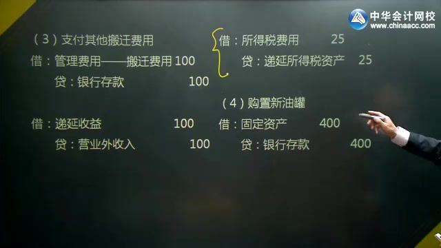 企业搬迁的财税处理 百度网盘(141.18M)