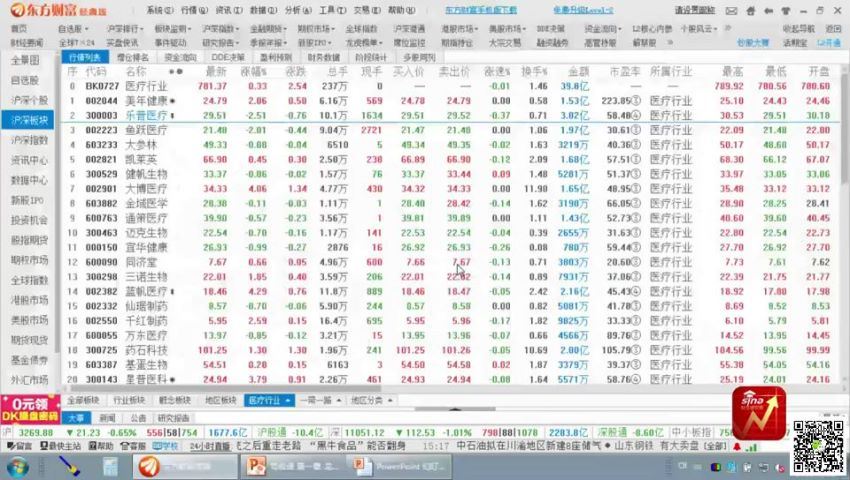 王健《易投经》至尊版 金股恒等式高级 百度网盘(6.03G)