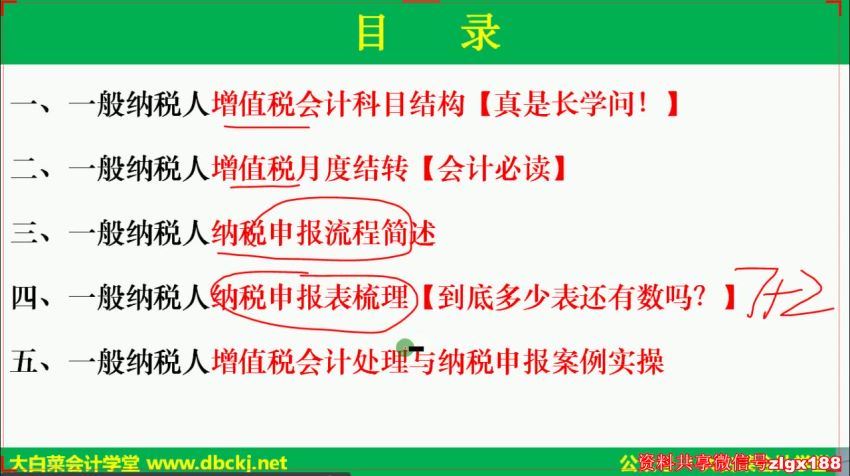 纳税人每月报税实操讲解及演示 百度网盘(1.74G)