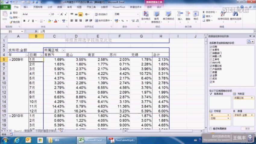 王佩丰Excel2010数据透视表 百度网盘(13.79G)