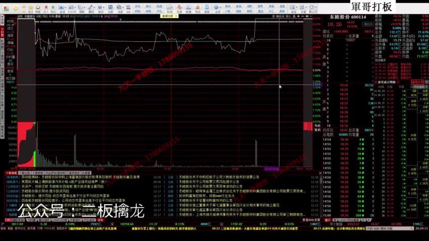 军哥核心模式：二板擒龙战法实战课视频教程 百度网盘(4.85G)