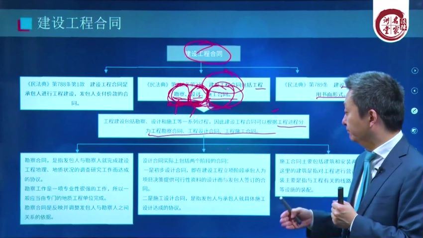 法律名家：张晓峰：民法典时代建设工程施工合同争议解决100讲 百度网盘(8.30G)