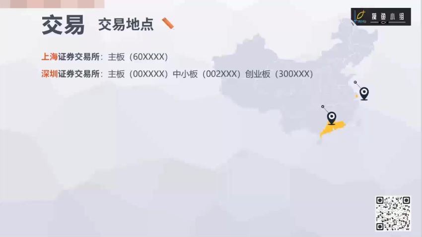 摸鱼小组教你股票技术分析 11集 百度网盘(665.30M)