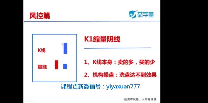 魏春阳江恩理论-交易罗盘实战基础班班 百度网盘(310.23M)