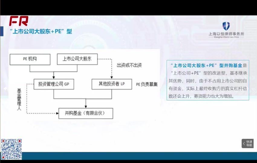 私募基金全体系 百度网盘(34.81G)
