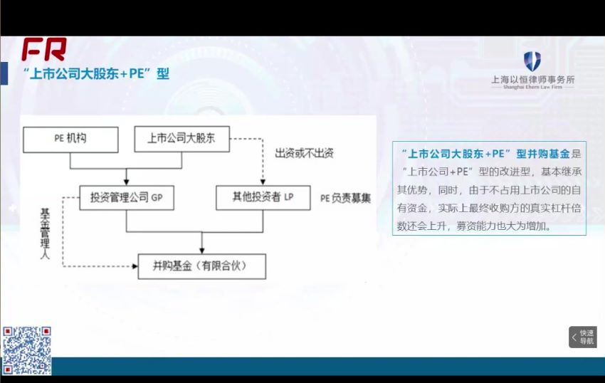 私募基金全体系 百度网盘(34.81G)