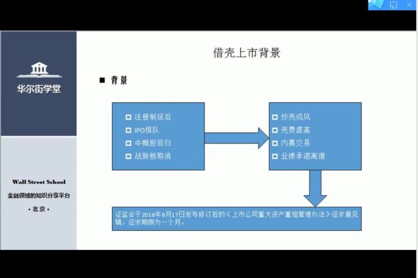 华尔街学堂 投行专题-全面解析企业上市 百度网盘(8.27G)