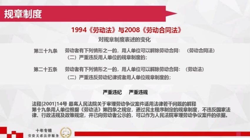 法律名家：企业用工全流程风险规避方案设计 百度网盘(2.11G)