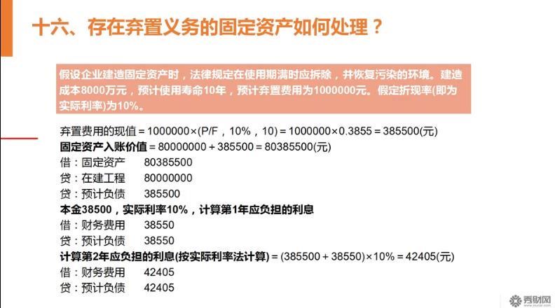 固定资产疑难财税问题解析专题 百度网盘(363.33M)