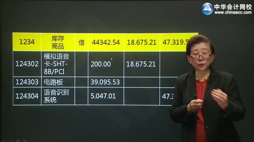 职业规划-如何做一个老板满意的会计（全） 百度网盘(626.12M)