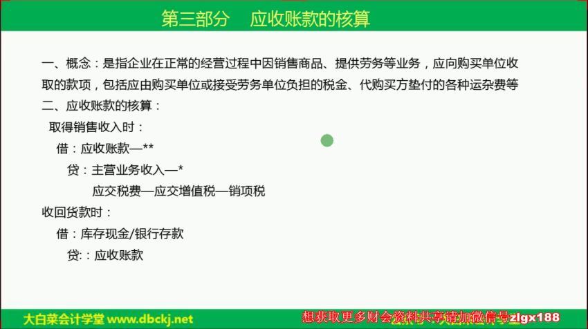 餐饮会计实操 百度网盘(1.64G)