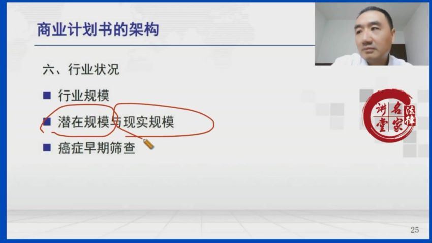 法律名家：唐琪：如何写出一份投资人青睐的商业计划书？ 百度网盘(2.64G)