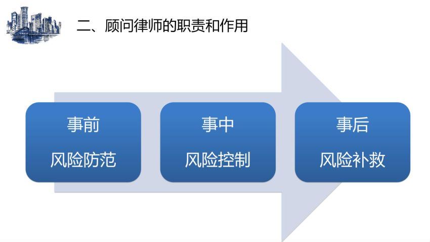 智元课堂：公司顾问律师实务指引 百度网盘(243.05M)