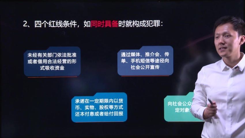 法律名家：人人必修课—如何远离非法集资？ 百度网盘(1.89G)