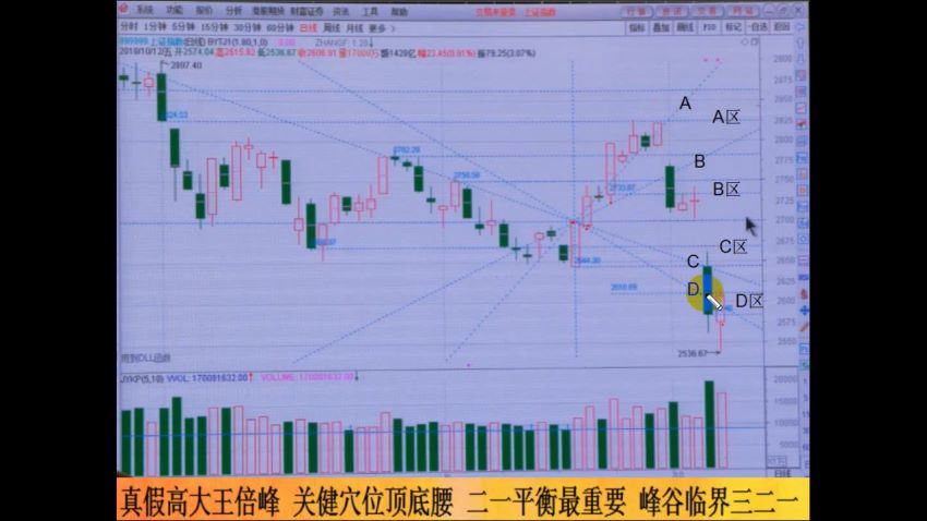 黑马王子 2018年10月T43期量学实战高级特训班 百度网盘(2.19G)