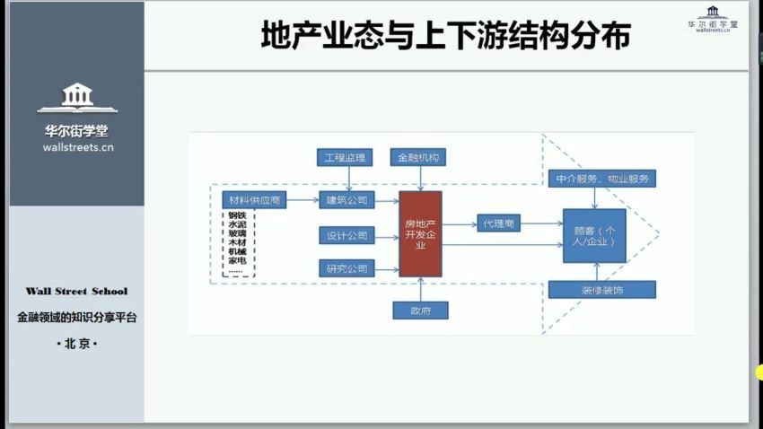 私募基金全面解析（2018） 百度网盘(4.29G)