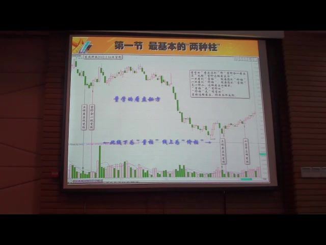 黑马王子北京特训视频-伏击涨停板特训中级班 百度网盘(3.92G)
