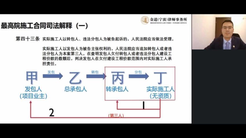 智元课堂：【王琦】民法典时代，建设工程施工合同疑难热点及实务案例精讲 百度网盘(1.29G)