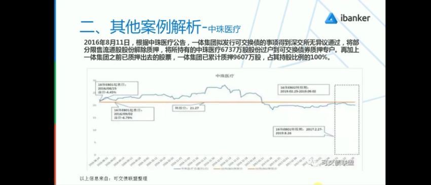 可交债在并购中的应用 百度网盘(104.17M)