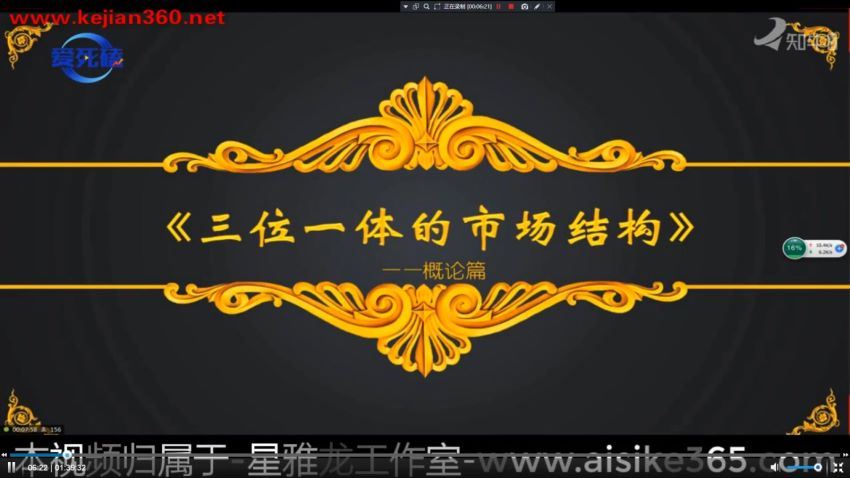 星雅龙趋势追踪体系 百度网盘(22.39G)