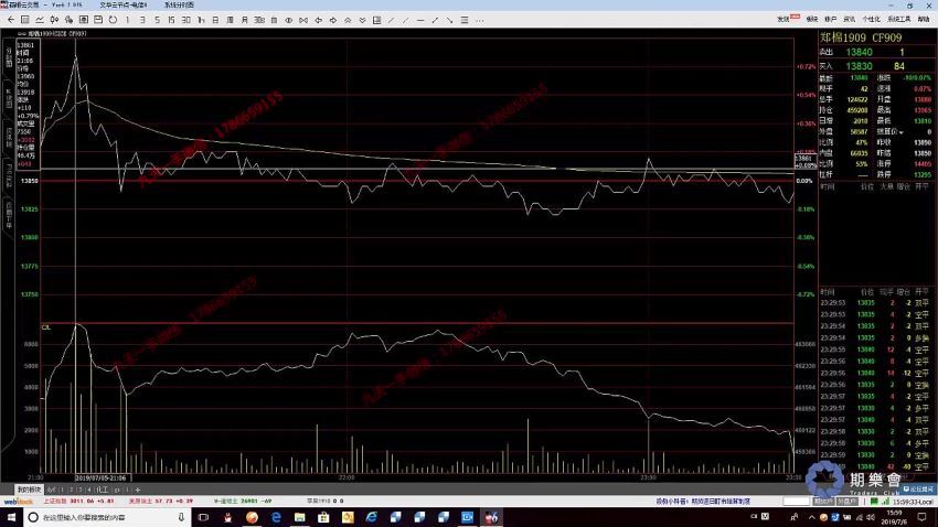 丁伟锋2019年 日内交易实战技巧 期货培训10节技巧课内部视频教程 百度网盘(1.09G)