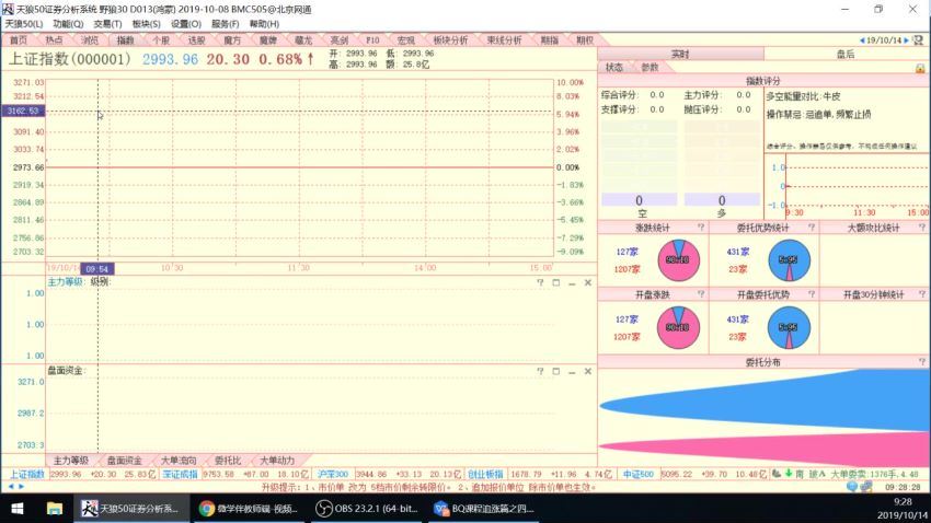 天狼学院陈若超进退博弈BQ交易体系精讲 24集 百度网盘(39.37G)