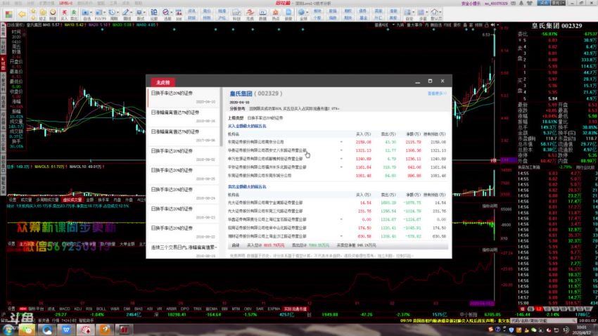 【专做首板】首哥 游资之路 首板二期 极致首板精华进阶 百度网盘(6.88G)