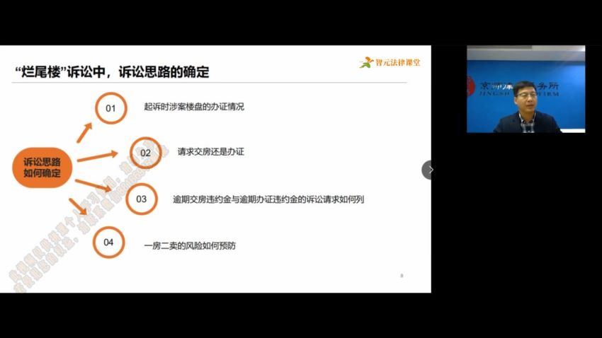 智元课堂：贾鸿斌房地产实战攻略：以案说法拆解热点难题 百度网盘(5.81G)