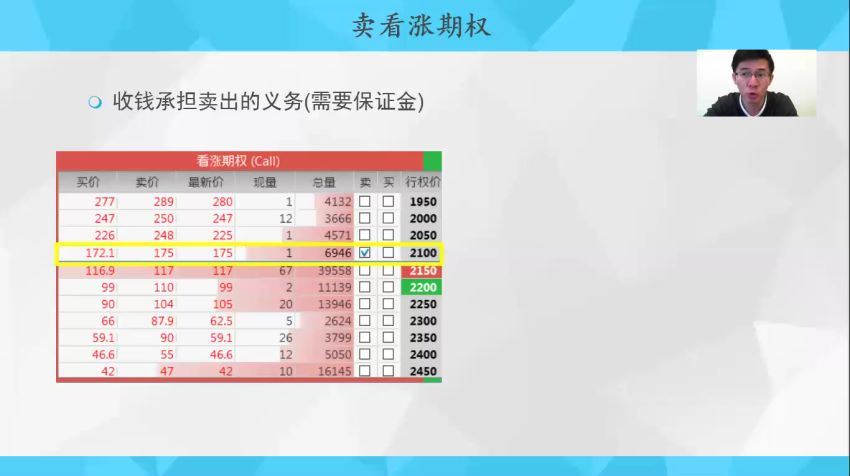 【策略星学院】期权进阶学习视频  6个视频 百度网盘(501.92M)